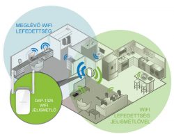 D-Link DAP-1325 Wifi jelerősítő