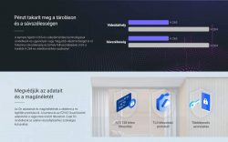Ezviz C8W Pro 2K Wifi IP kamera