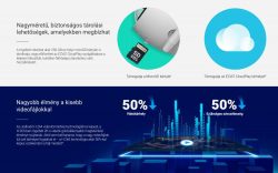 Ezviz H3 2K Wifi IP kamera