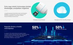 Ezviz H3C Wifi IP kamera