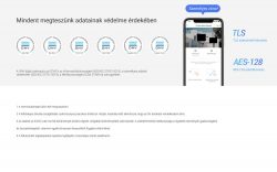 Ezviz H3C Wifi IP kamera