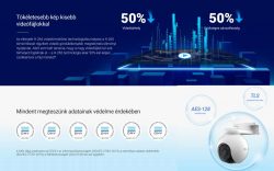 Ezviz H8 PRO 2K Wifi IP kamera