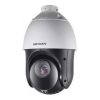 Hikvision DS-2DE4220IW-D IP kamera