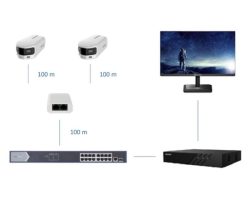 Hikvision DS-3E0503DP-E/R Poe Extender