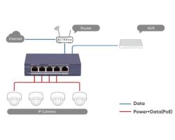 Hikvision DS-3E0505P-E/R Poe Switch