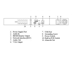 Hikvision DS-7608NI-E2/8P/A NVR