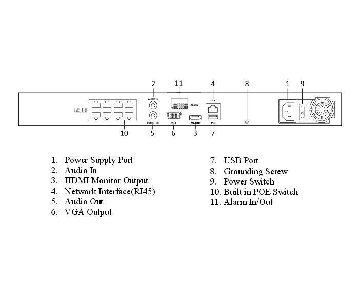 Hikvision DS-7608NI-E2/8P/A NVR