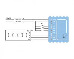 Qubino Flush RGBW Dimmer ZMNHWD1