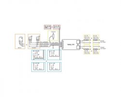 Shelly Uni szenzor és kapcsoló bemeneti modul