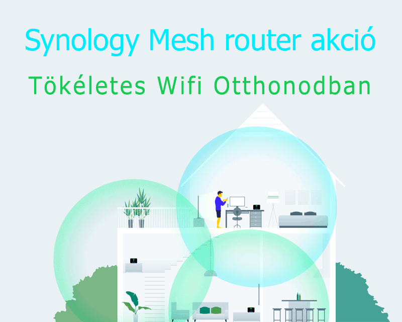 Synology Mesh Router Akció