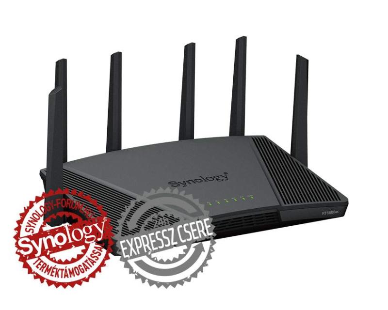 Synology RT6600ax Wi-Fi 6 router