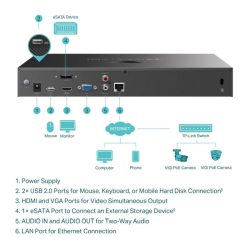 TP-Link VIGI NVR2016H NVR