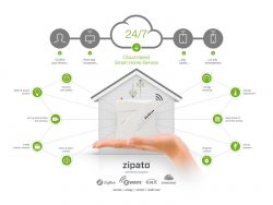 Zipato Zipabox2 okos otthon központ